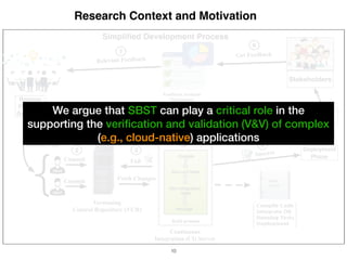 The Cloudification Perspectives of Search-based Software Testing | PDF ...