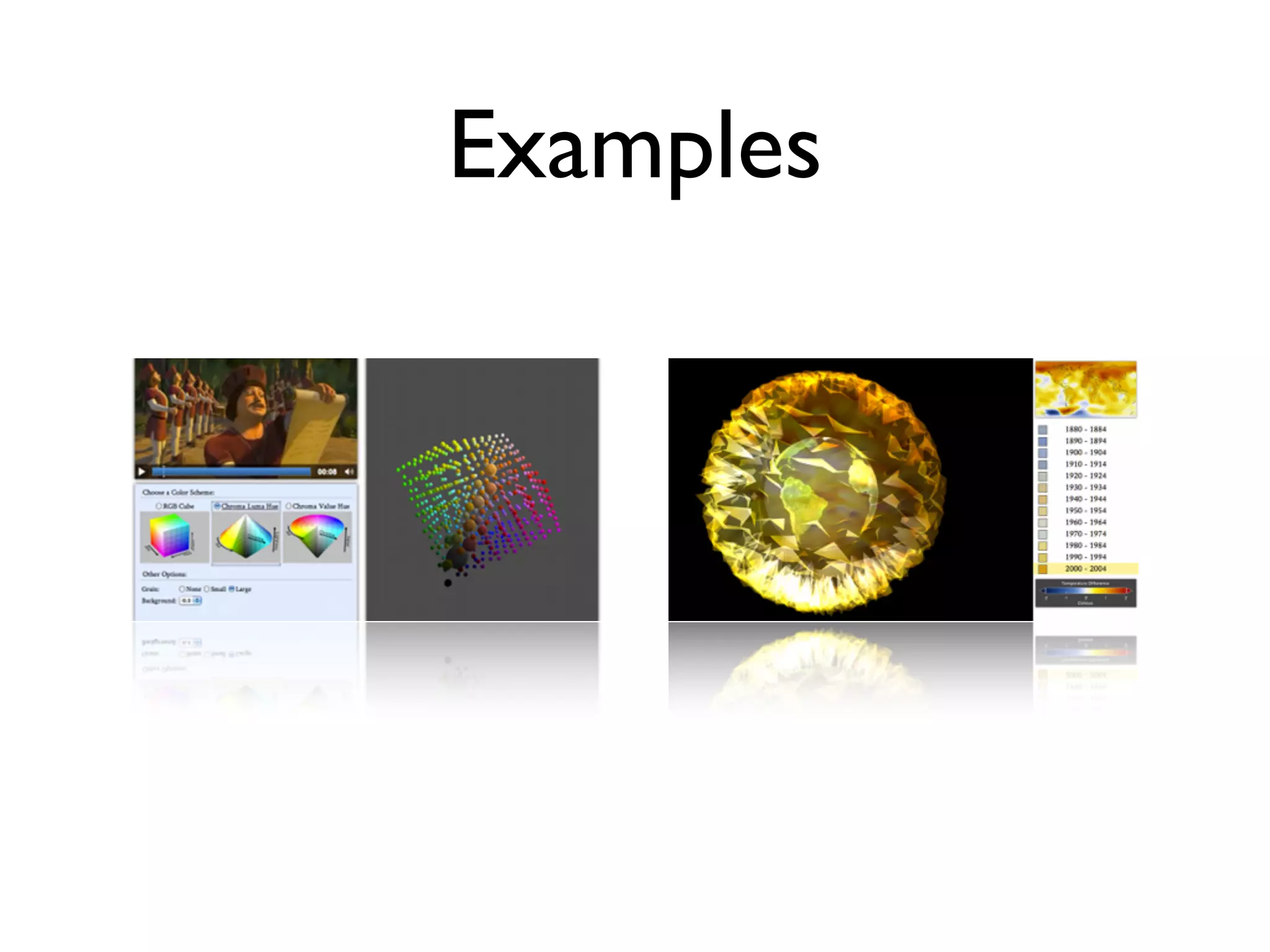 Examples 