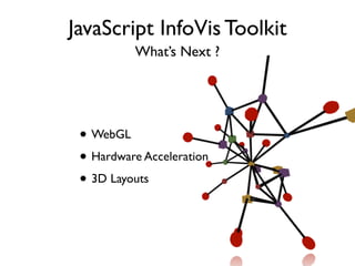 JavaScript InfoVis Toolkit
          What’s Next ?




 • WebGL
 • Hardware Acceleration
 • 3D Layouts
 