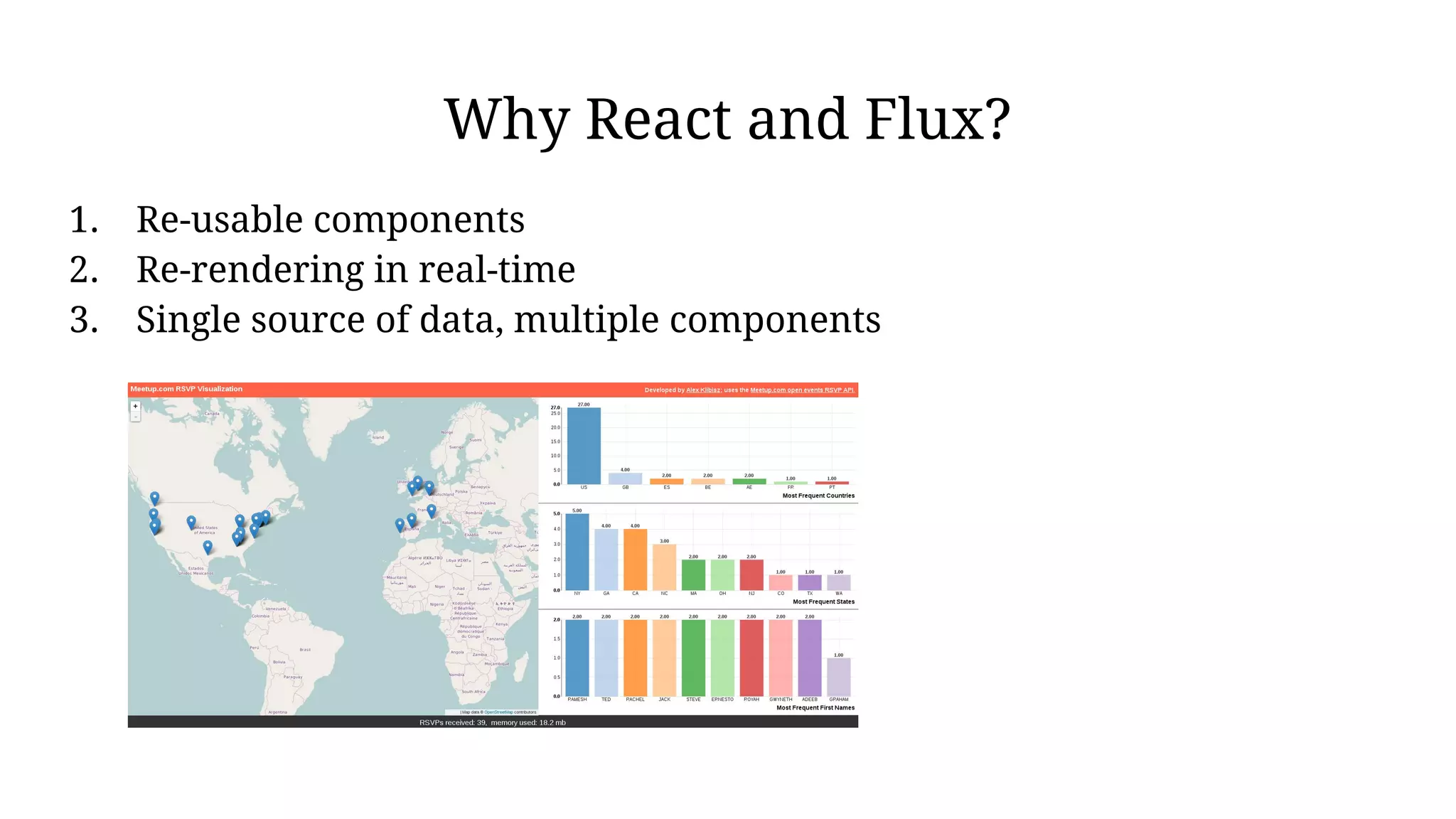 Why React and Flux?
1. Re-usable components
2. Re-rendering in real-time
3. Single source of data, multiple components
 