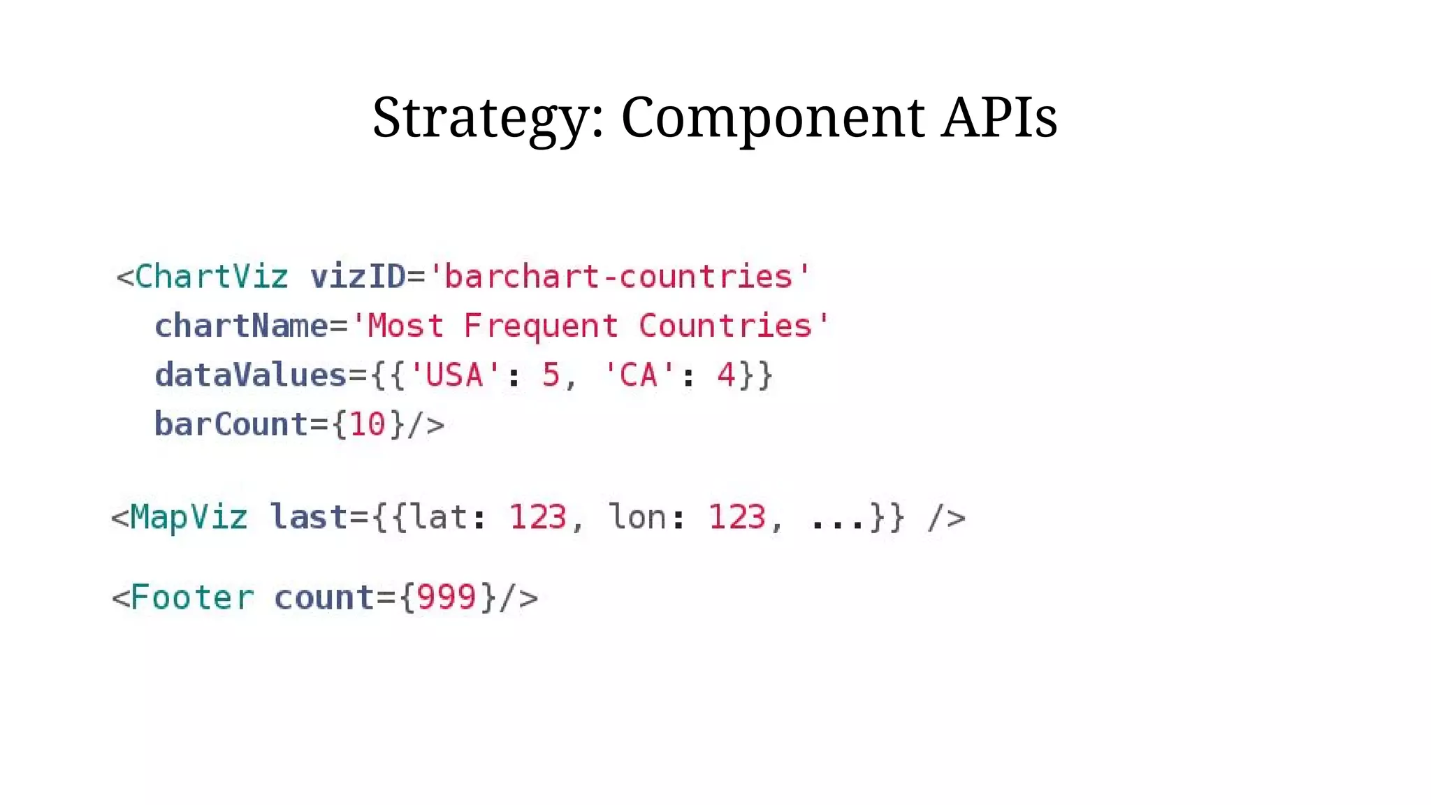 Strategy: Component APIs
 