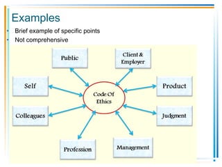 Examples
• Brief example of specific points
• Not comprehensive
 