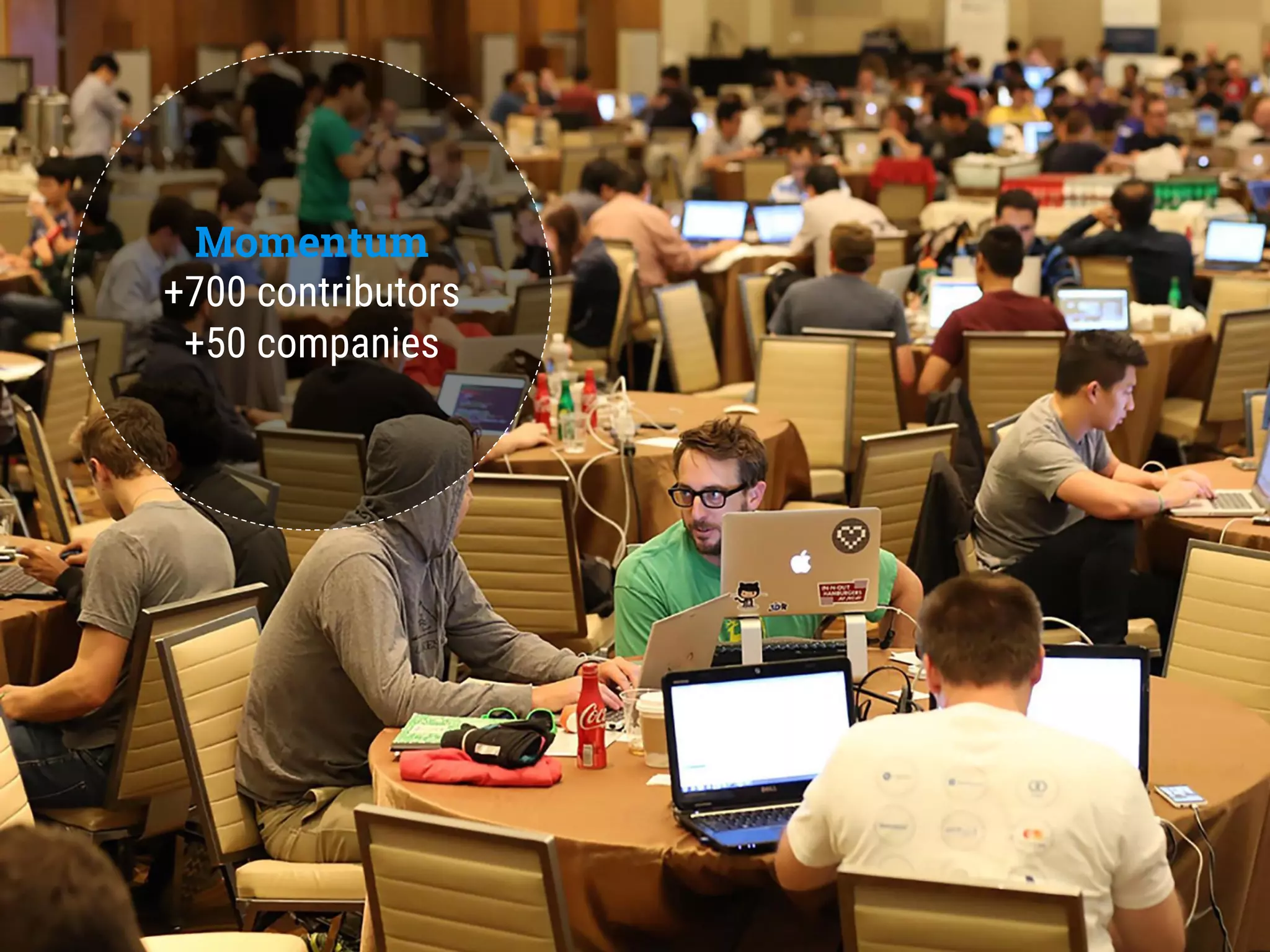 Momentum
+700 contributors
+50 companies
 