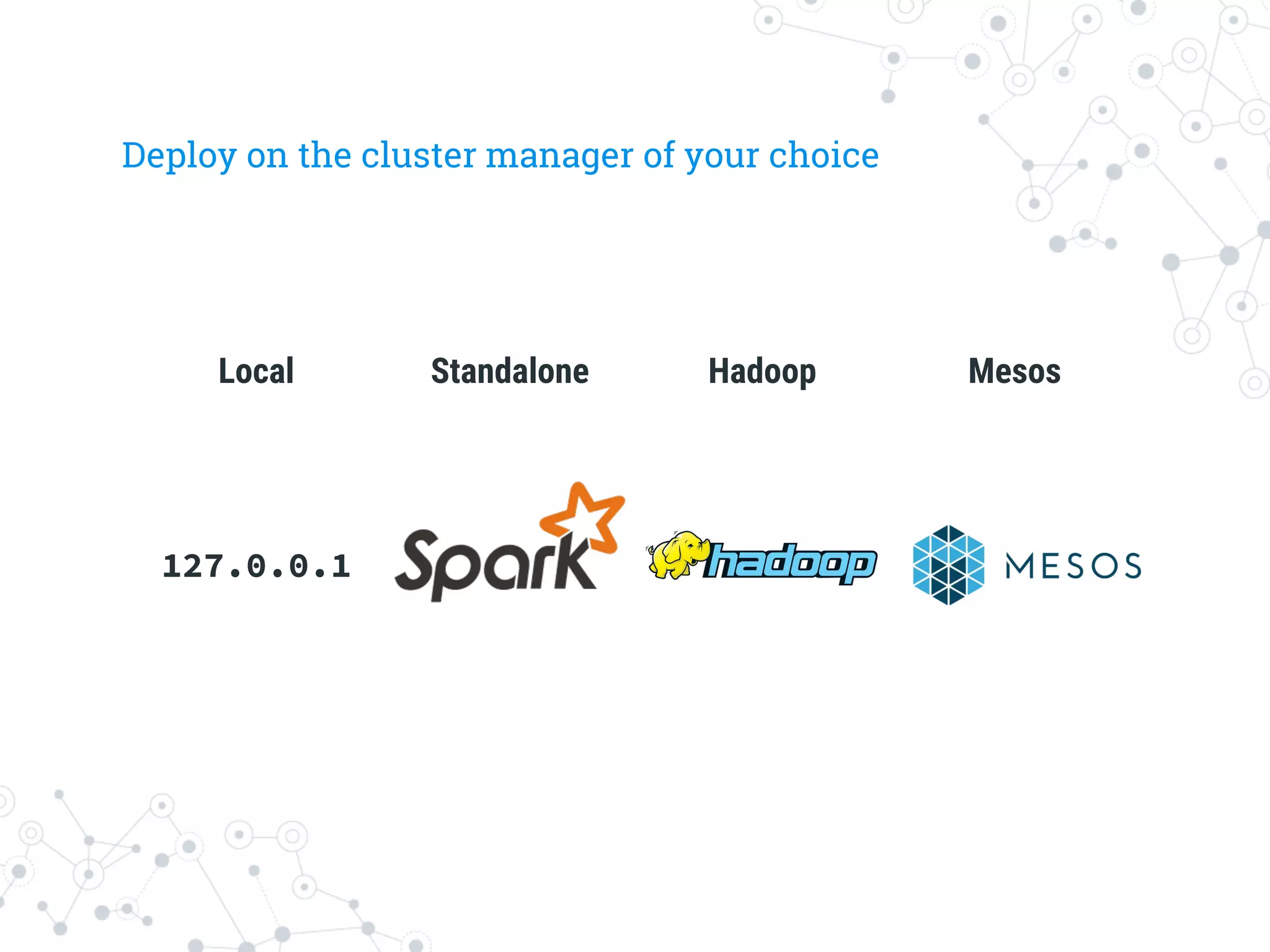 Deploy on the cluster manager of your choice
Local



127.0.0.1
Standalone
 Hadoop
 Mesos
 