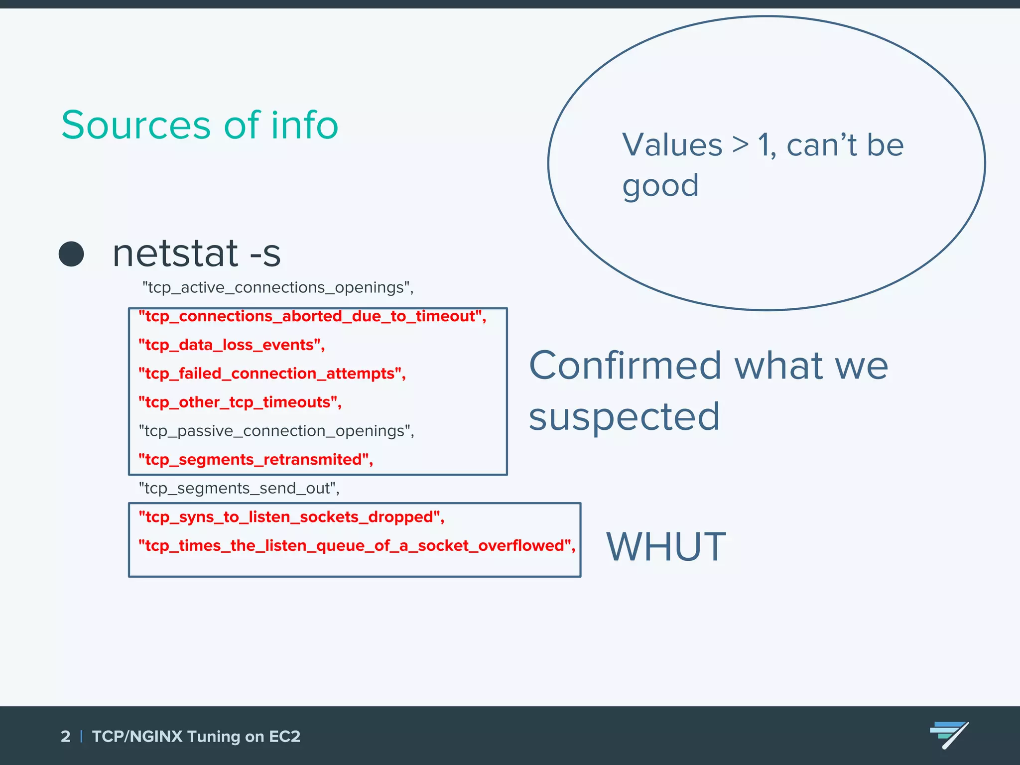 Sources of info ● netstat -s "tcp_active_connections_openings", "tcp_connections_aborted_due_to_timeout", "tcp_data_loss_events", "tcp_failed_connection_attempts", "tcp_other_tcp_timeouts", "tcp_passive_connection_openings", "tcp_segments_retransmited", "tcp_segments_send_out", "tcp_syns_to_listen_sockets_dropped", "tcp_times_the_listen_queue_of_a_socket_overflowed", 2 | TCP/NGINX Tuning on EC2 Values > 1, can’t be good Confirmed what we suspected WHUT 