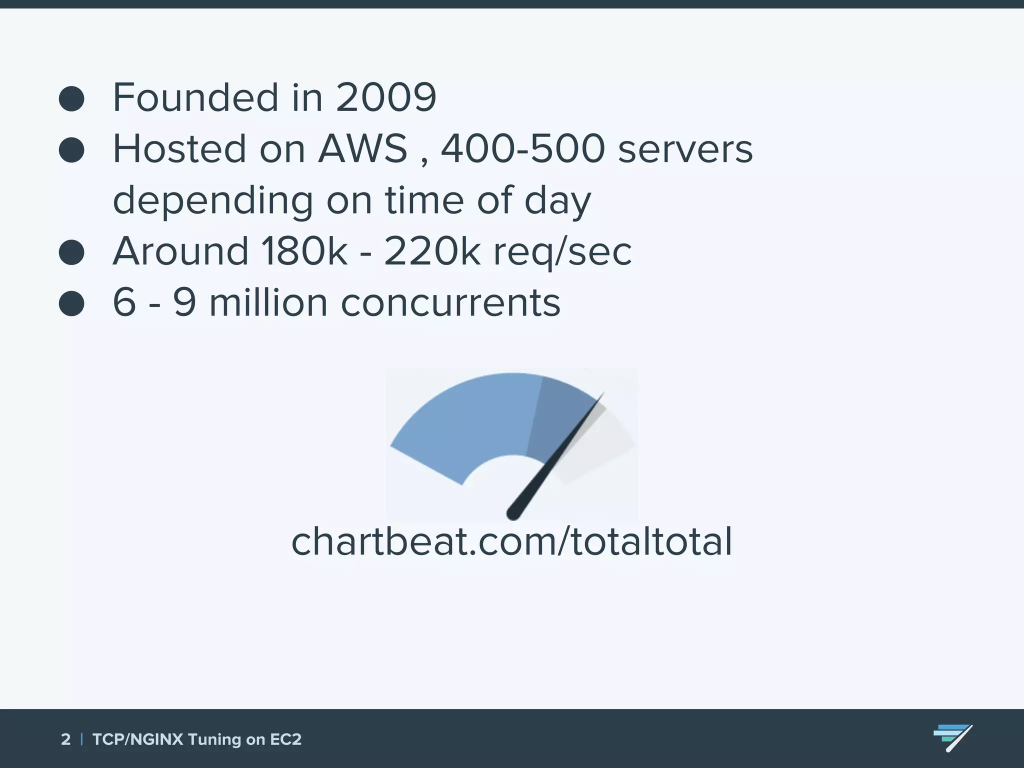 ● Founded in 2009 ● Hosted on AWS , 400-500 servers depending on time of day ● Around 180k - 220k req/sec ● 6 - 9 million concurrents chartbeat.com/totaltotal 2 | TCP/NGINX Tuning on EC2 