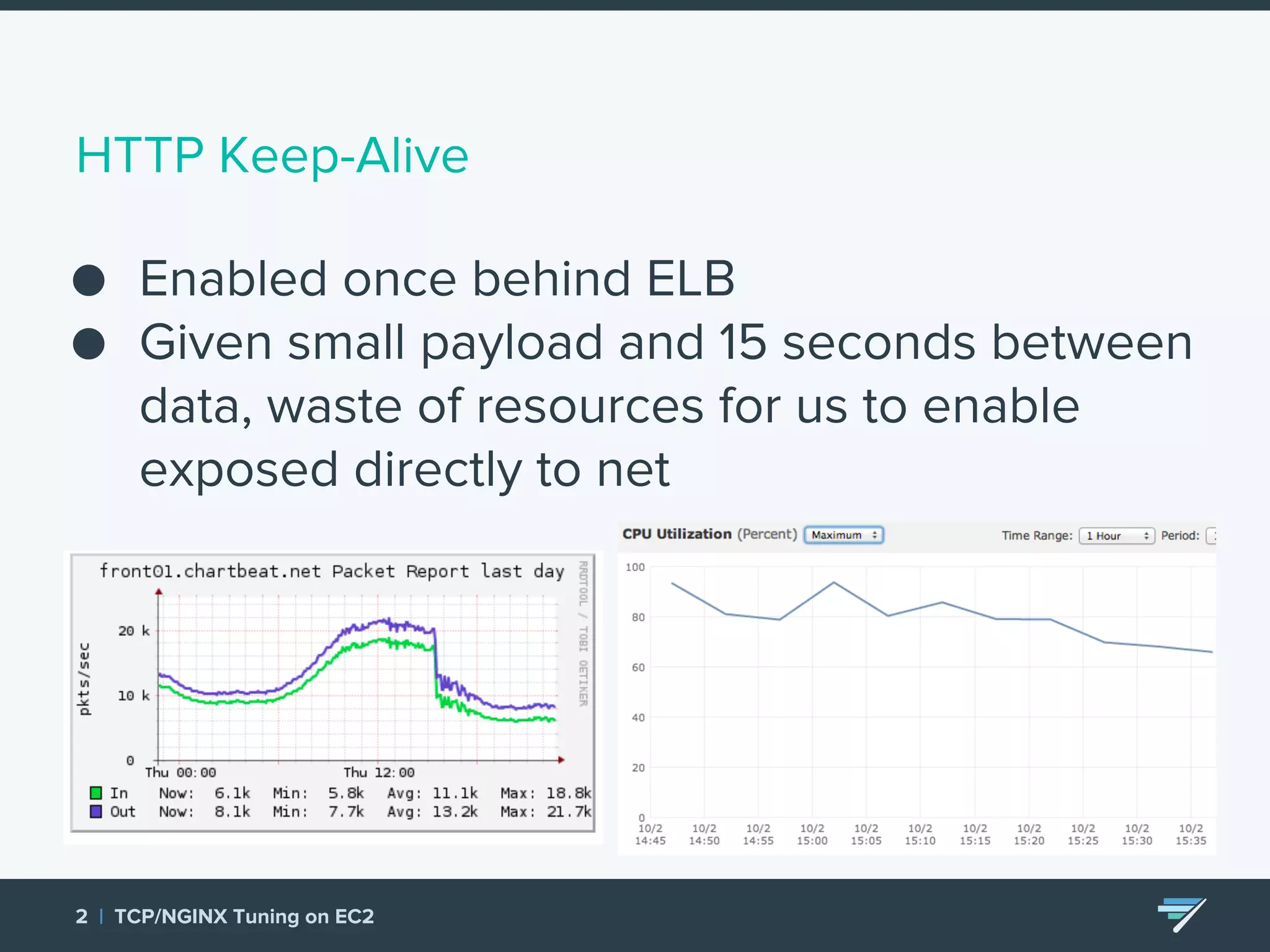 HTTP Keep-Alive ● Enabled once behind ELB ● Given small payload and 15 seconds between data, waste of resources for us to enable exposed directly to net 2 | TCP/NGINX Tuning on EC2 