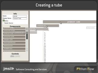 Creating a tube




Software Consulting and Services
 