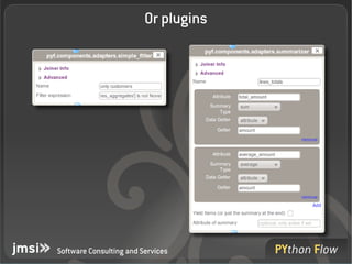 Or plugins




Software Consulting and Services
 