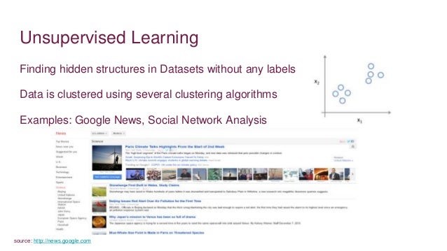 unsupervised learning tensorflow