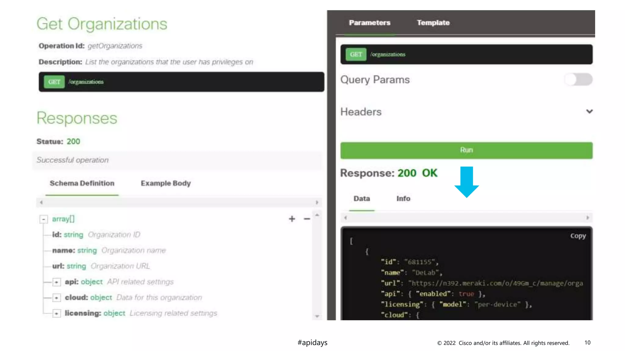 © 2022 Cisco and/or its affiliates. All rights reserved.
#apidays 10
 