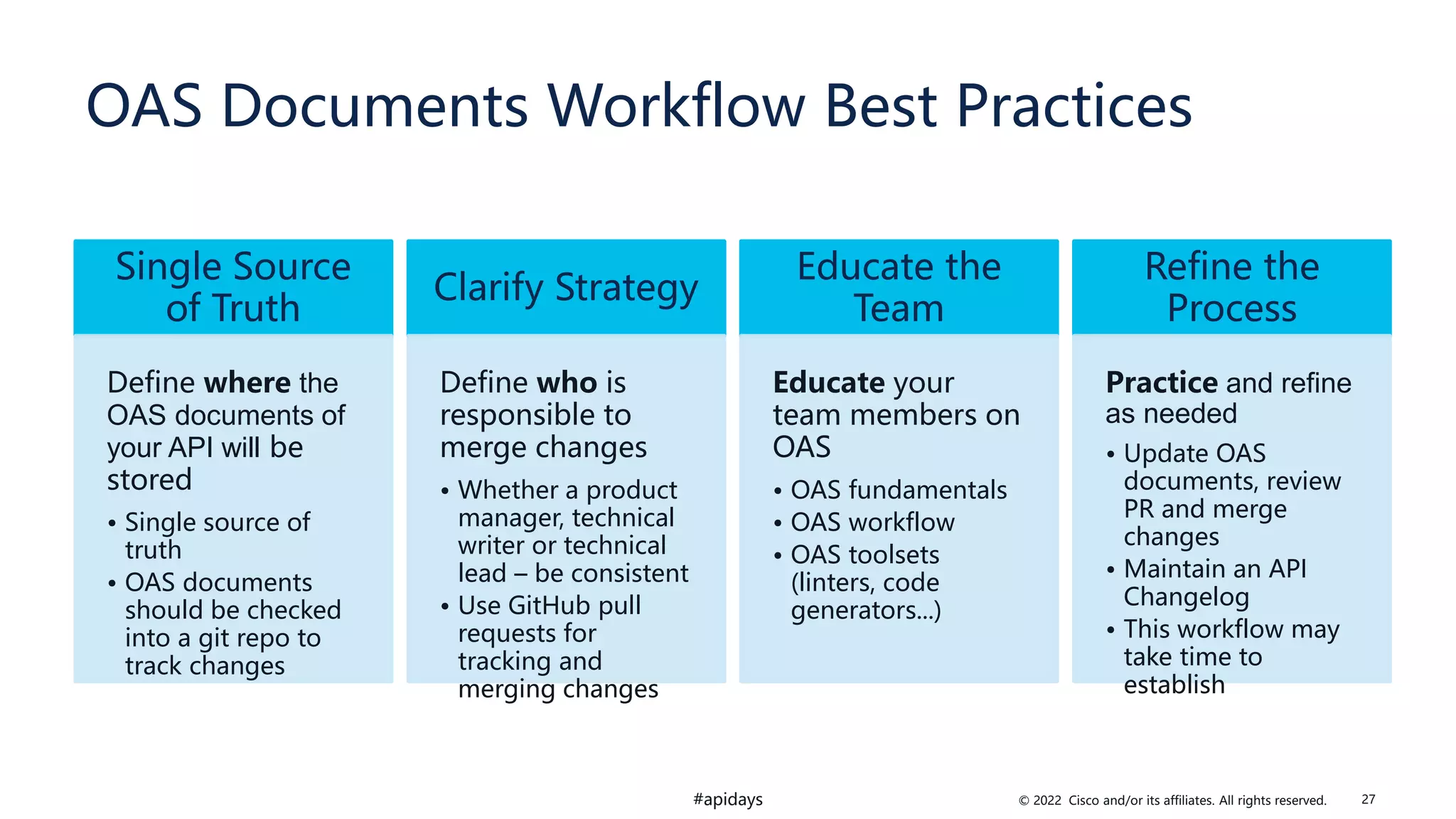 © 2022 Cisco and/or its affiliates. All rights reserved.
#apidays
OAS Documents Workflow Best Practices
Single Source
of Truth
Define where the
OAS documents of
your API will be
stored
• Single source of
truth
• OAS documents
should be checked
into a git repo to
track changes
Clarify Strategy
Define who is
responsible to
merge changes
• Whether a product
manager, technical
writer or technical
lead – be consistent
• Use GitHub pull
requests for
tracking and
merging changes
Educate the
Team
Educate your
team members on
OAS
• OAS fundamentals
• OAS workflow
• OAS toolsets
(linters, code
generators...)
Refine the
Process
Practice and refine
as needed
• Update OAS
documents, review
PR and merge
changes
• Maintain an API
Changelog
• This workflow may
take time to
establish
27
 