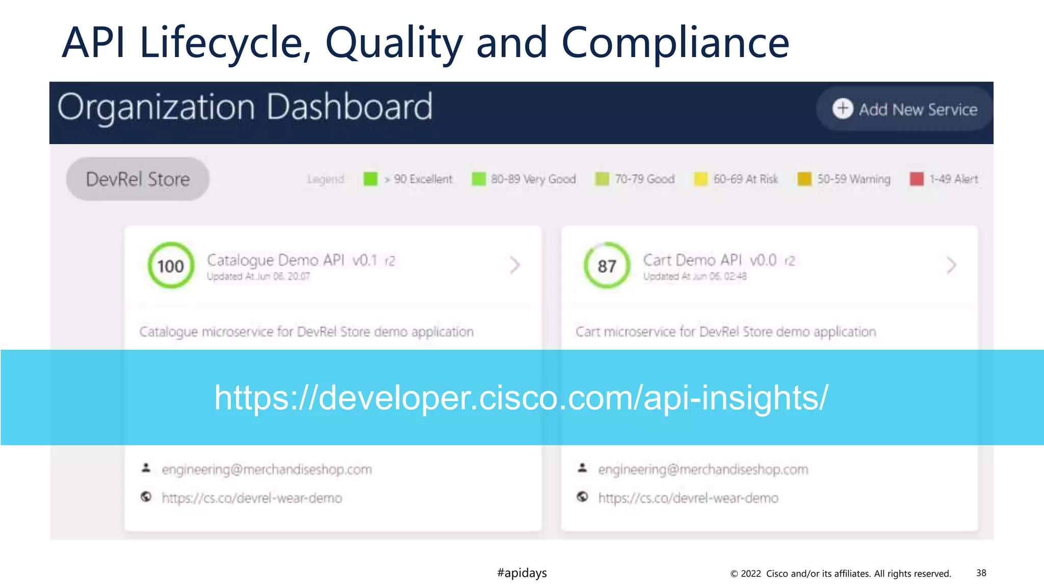 © 2022 Cisco and/or its affiliates. All rights reserved.
#apidays 38
API Lifecycle, Quality and Compliance
https://developer.cisco.com/api-insights/
 