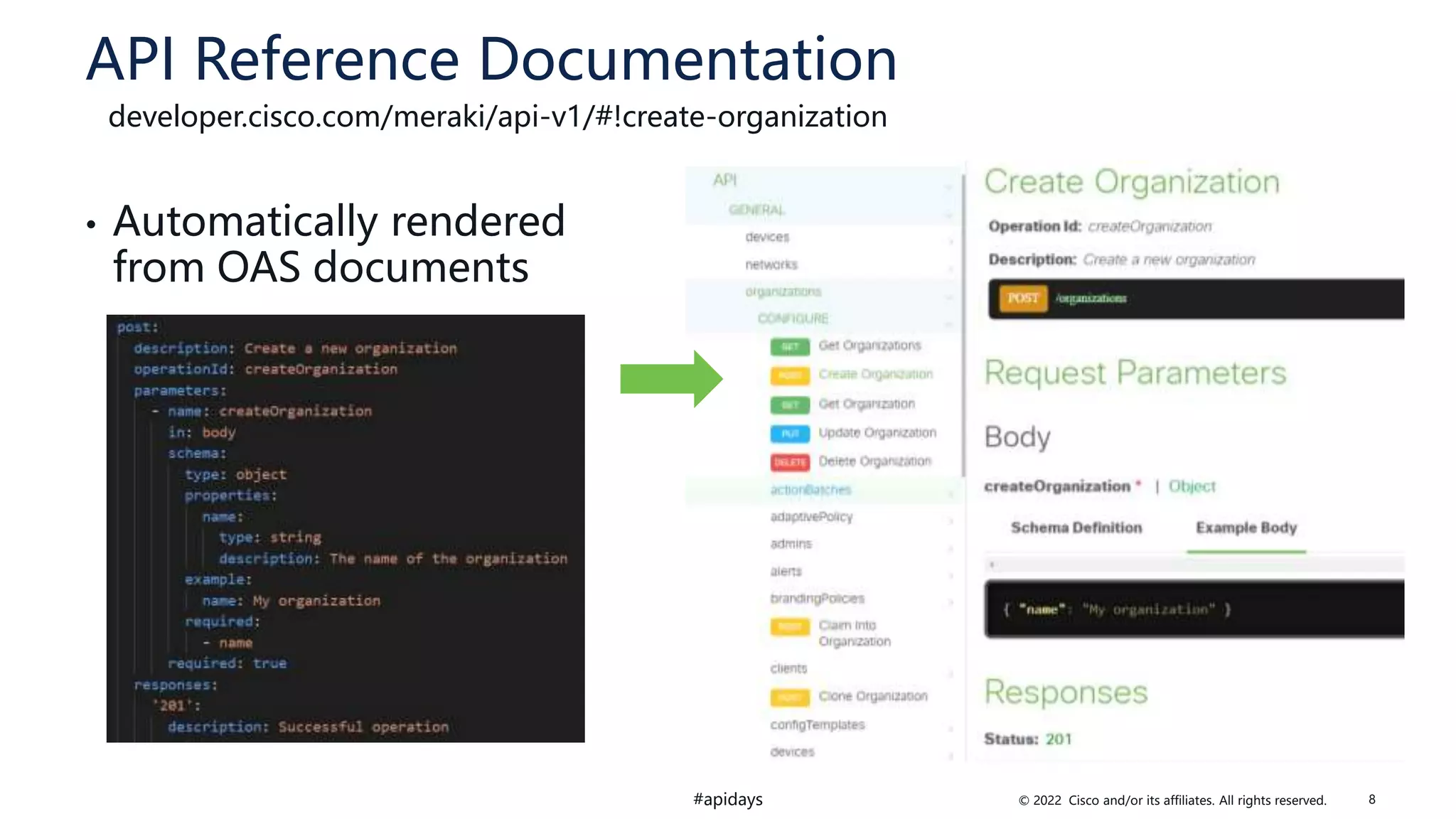 © 2022 Cisco and/or its affiliates. All rights reserved.
#apidays
API Reference Documentation
developer.cisco.com/meraki/api-v1/#!create-organization
• Automatically rendered
from OAS documents
8
 