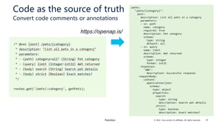 © 2022 Cisco and/or its affiliates. All rights reserved.
#apidays
Code as the source of truth
Convert code comments or ann...