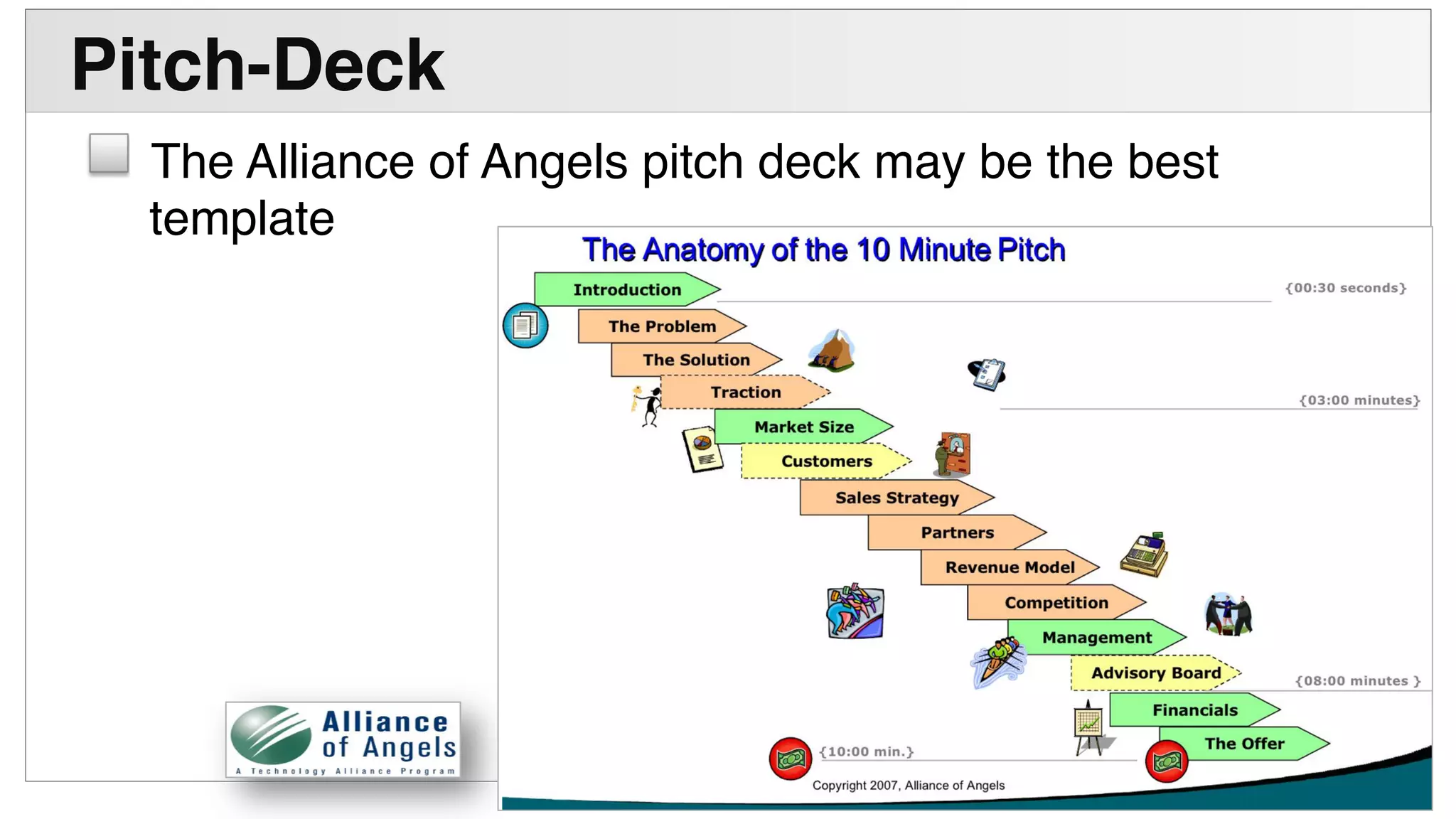 !
Pitch-Deck"
! The Alliance of Angels pitch deck may be the best
template!
 