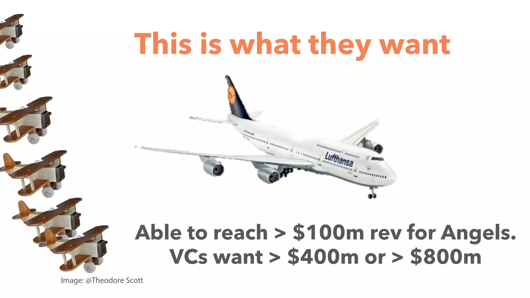 Image: @Theodore Scott
This is what they want
Able to reach > $100m rev for Angels.
VCs want > $400m or > $800m
 