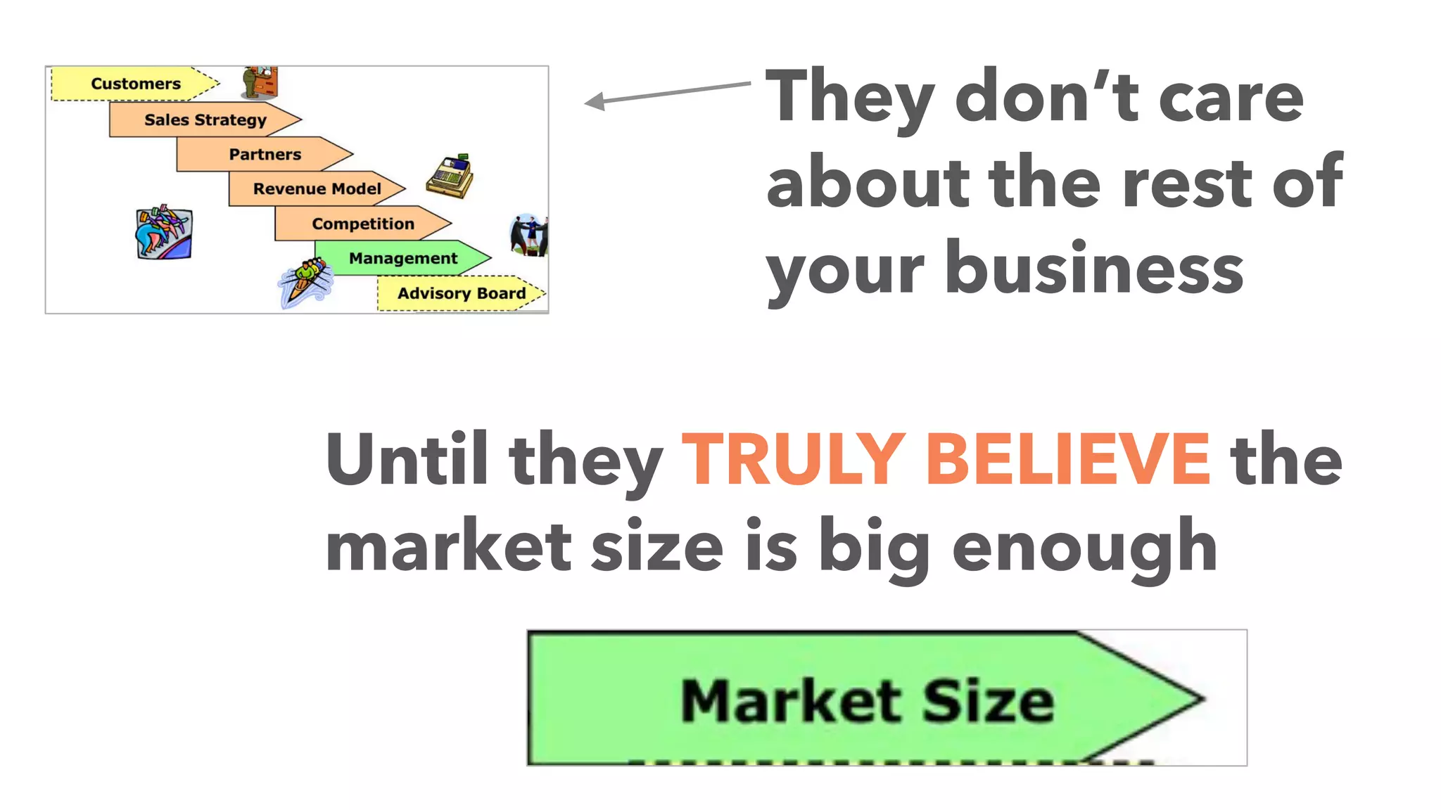 They don’t care
about the rest of
your business
Until they TRULY BELIEVE the
market size is big enough
 