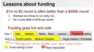 !
Lessons about funding"
$1m to $2 round is often better than a $500k round!
Funding goes hot and cold!
! Startups are cheap to run early, but…!
! So it costs $50k to $70k per month!
"Year 1! "
" Fund raising is hard! Near impossible!"
"Idea !Validate! !Alpha !Beta !Launch! !Traction Building!
"Year 2! "Small traction !Medium Traction ! !Huge traction / Proﬁtable!
Raising your series A after your Seen round closes!
 