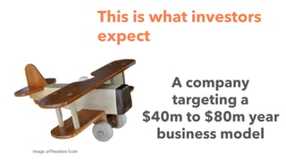Image: @Theodore Scott
This is what investors
expect
A company
targeting a
$40m to $80m year
business model
 