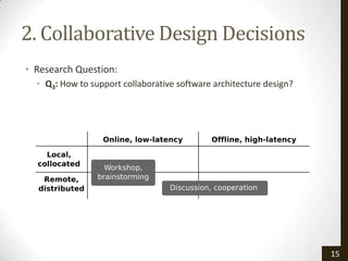 2. Collaborative Design Decisions
• Research Question:
  • Q3: How to support collaborative software architecture design?




                                                                     15
 