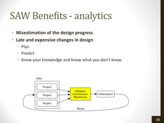 SAW Benefits - analytics
• Misestimation of the design progress
• Late and expensive changes in design
  • Plan
  • Predict
  • Know your knowledge and know what you don’t know




                                                       36
 