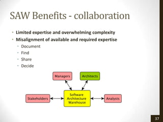 SAW Benefits - collaboration
• Limited expertise and overwhelming complexity
• Misalignment of available and required expertise
  •   Document
  •   Find
  •   Share
  •   Decide




                                                     37
 