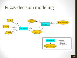 Fuzzy decision modeling




                          49
 