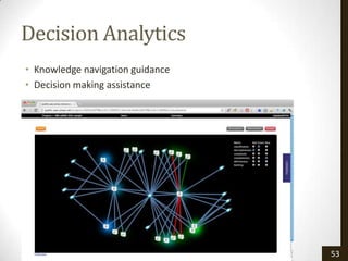 Decision Analytics
• Knowledge navigation guidance
• Decision making assistance




                                  53
 