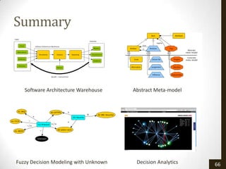 Summary



   Software Architecture Warehouse     Abstract Meta-model




Fuzzy Decision Modeling with Unknown    Decision Analytics   66
 