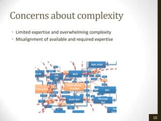 Concerns about complexity
• Limited expertise and overwhelming complexity
• Misalignment of available and required expertise




                                                     10
 