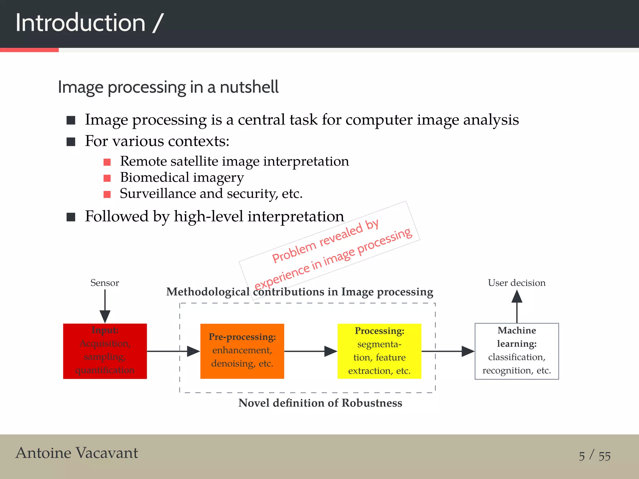 Robust image processing algorithms, involving tools from digital ...