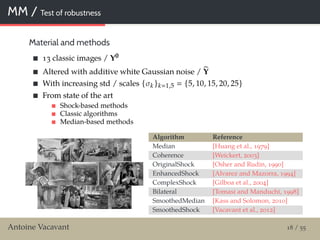 MM / Test of robustness
Material and methods
13 classic images / Y0
Altered with additive white Gaussian noise / Y
With increasing std / scales {σk }k 1,5 {5, 10, 15, 20, 25}
From state of the art
Shock-based methods
Classic algorithms
Median-based methods
Algorithm Reference
Median [Huang et al., 1979]
Coherence [Weickert, 2003]
OriginalShock [Osher and Rudin, 1990]
EnhancedShock [Alvarez and Mazorra, 1994]
ComplexShock [Gilboa et al., 2004]
Bilateral [Tomasi and Manduchi, 1998]
SmoothedMedian [Kass and Solomon, 2010]
SmoothedShock [Vacavant et al., 2012]
Antoine Vacavant 18 / 55
 