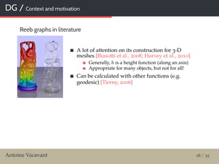 DG / Context and motivation
Reeb graphs in literature
A lot of attention on its construction for 3-D
meshes [Biasotti et al., 2008; Harvey et al., 2010]
Generally, h is a height function (along an axis)
Appropriate for many objects, but not for all!
Can be calculated with other functions (e.g.
geodesic) [Tierny, 2006]
Antoine Vacavant 28 / 55
 