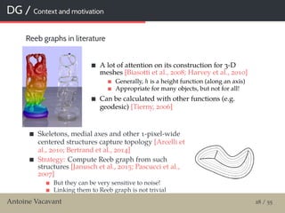DG / Context and motivation
Reeb graphs in literature
A lot of attention on its construction for 3-D
meshes [Biasotti et al., 2008; Harvey et al., 2010]
Generally, h is a height function (along an axis)
Appropriate for many objects, but not for all!
Can be calculated with other functions (e.g.
geodesic) [Tierny, 2006]
Skeletons, medial axes and other 1-pixel-wide
centered structures capture topology [Arcelli et
al., 2010; Bertrand et al., 2014]
Strategy: Compute Reeb graph from such
structures [Janusch et al., 2015; Pascucci et al.,
2007]
But they can be very sensitive to noise!
Linking them to Reeb graph is not trivial
Antoine Vacavant 28 / 55
 
