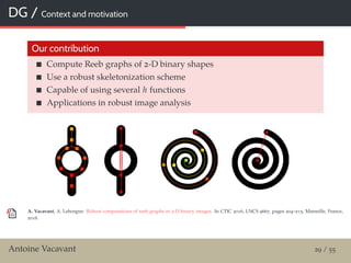 DG / Context and motivation
Our contribution
Compute Reeb graphs of 2-D binary shapes
Use a robust skeletonization scheme
Capable of using several h functions
Applications in robust image analysis
A. Vacavant, A. Leborgne: Robust computations of reeb graphs in 2-D binary images. In CTIC 2016, LNCS 9667, pages 204–215, Marseille, France,
2016.
Antoine Vacavant 29 / 55
 