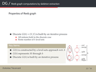 DG / Reeb graph computations by skeleton extraction
Properties of Reeb graph
Discrete G(h) (V, E) is built by an iterative process
All notions hold in the discrete case
Finite number of h level-sets
Key items
G(h) is constructed by a level-sets approach wrt. h
G(h) represents M through h
Discrete G(h) is built by an iterative process
Antoine Vacavant 33 / 55
 