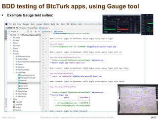 Experience and best practices from automated software testing in the ...