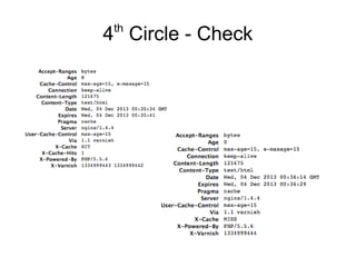 th

4 Circle - Check

 