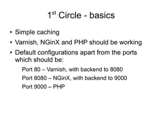 st

1 Circle - basics
●

Simple caching

●

Varnish, NGinX and PHP should be working

●

Default configurations apart from the ports
which should be:
Port 80 – Varnish, with backend to 8080
Port 8080 – NGinX, with backend to 9000
Port 9000 – PHP

 