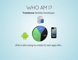 Creating Android Live Wallpapers using AndEngine | PDF