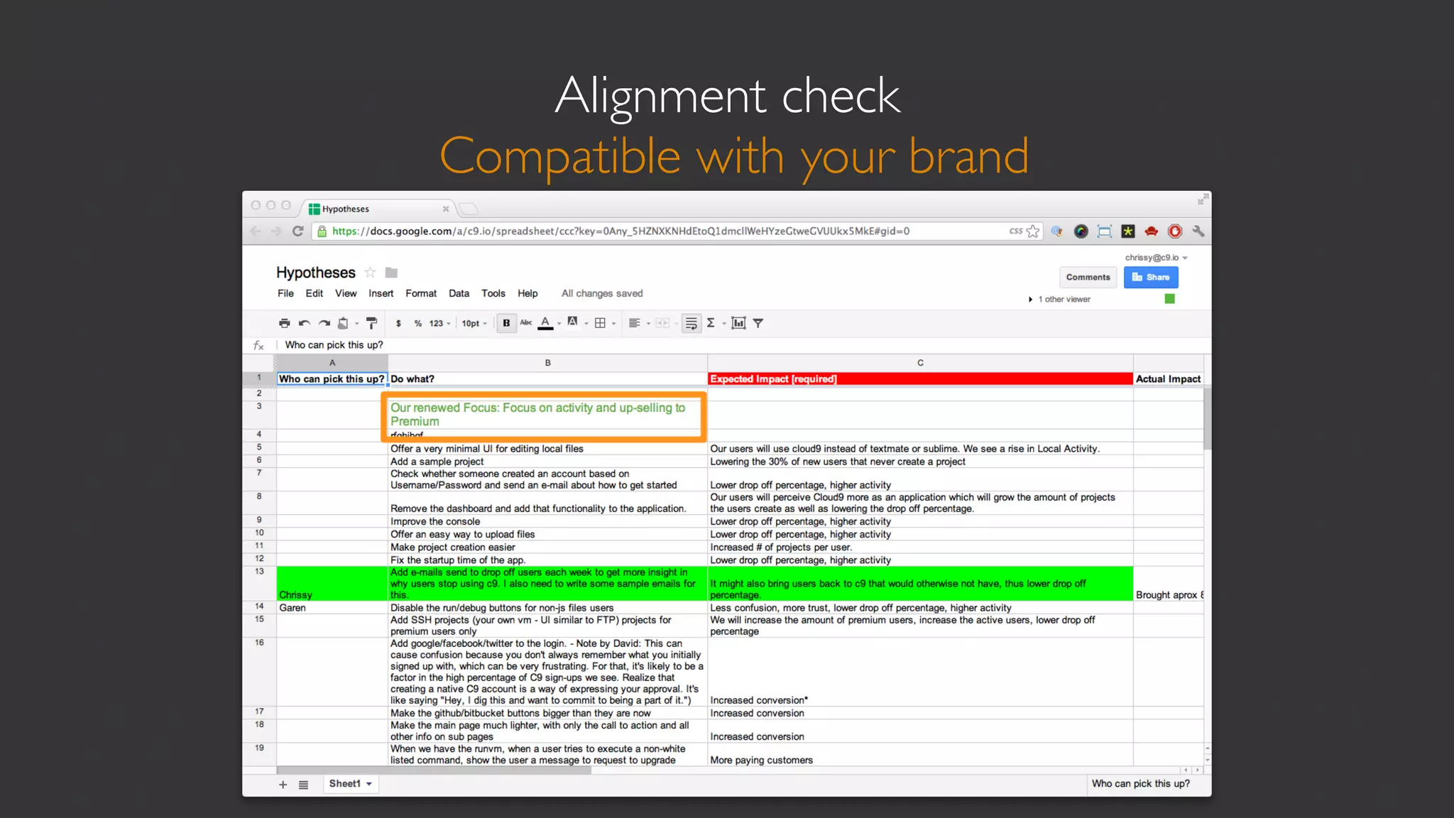Alignment check
Compatible with your brand
 