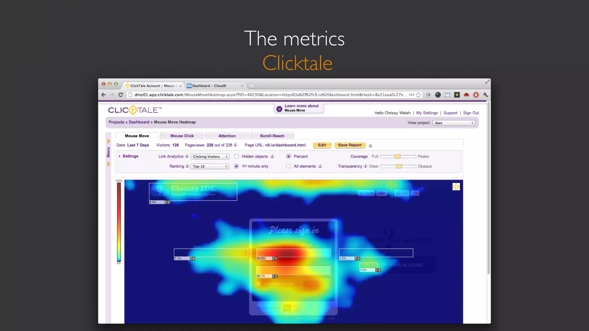 The metrics
Our own server

[ data image removed]
 