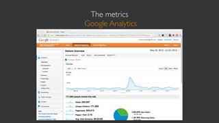 The metrics
Google Analytics

[ data image removed]
 