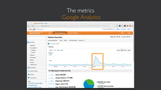 The metrics
  Clicktale
 