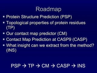 Roadmap Protein Structure Prediction (PSP) Topological properties of protein residues (TP) Our contact map predictor (CM) Contact Map Prediction at CASP9 (CASP) What insight can we extract from the method? (INS)  PSP    TP    CM    CASP    INS 