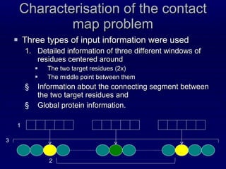 Characterisation of the contact map problem Three types of input information were used Detailed information of three different windows of residues centered around The two target residues (2x) The middle point between them Information about the connecting segment between the two target residues and  Global protein information.  1 2 3 