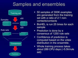 Samples and ensembles 50 samples of 300K examples are generated from the training set with a ratio of 2:1 non-contacts/contacts  BioHEL is run 25 times for each sample Prediction is done by a consensus of 1250 rule sets Confidence of prediction is computed based on the votes distribution in the ensemble.  Whole training process takes about 289 CPU days (~5.5h/rule set) Training set x50 x25 Consensus Predictions Samples Rule sets 