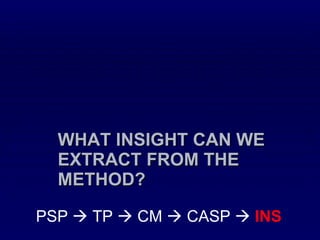 WHAT INSIGHT CAN WE EXTRACT FROM THE METHOD?  PSP    TP    CM    CASP     INS 