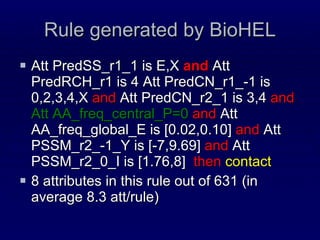 Rule generated by BioHEL Att PredSS_r1_1 is E,X  and   Att PredRCH_r1 is 4 Att PredCN_r1_-1 is 0,2,3,4,X  and  Att PredCN_r2_1 is 3,4  and   Att AA_freq_central_P=0  and  Att AA_freq_global_E is [0.02,0.10]  and  Att PSSM_r2_-1_Y is [-7,9.69]  and  Att PSSM_r2_0_I is [1.76,8]  then  contact 8 attributes in this rule out of 631 (in average 8.3 att/rule) 